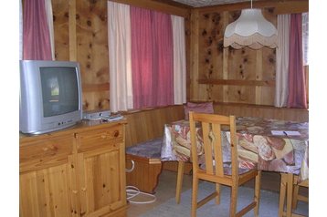 Avstrija Chata Jerzens, Eksterier